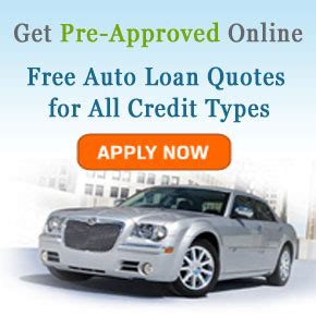 Online Loans Bad Credit Guaranteed Approval